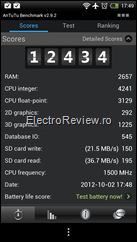 antutu benchmark htc one x